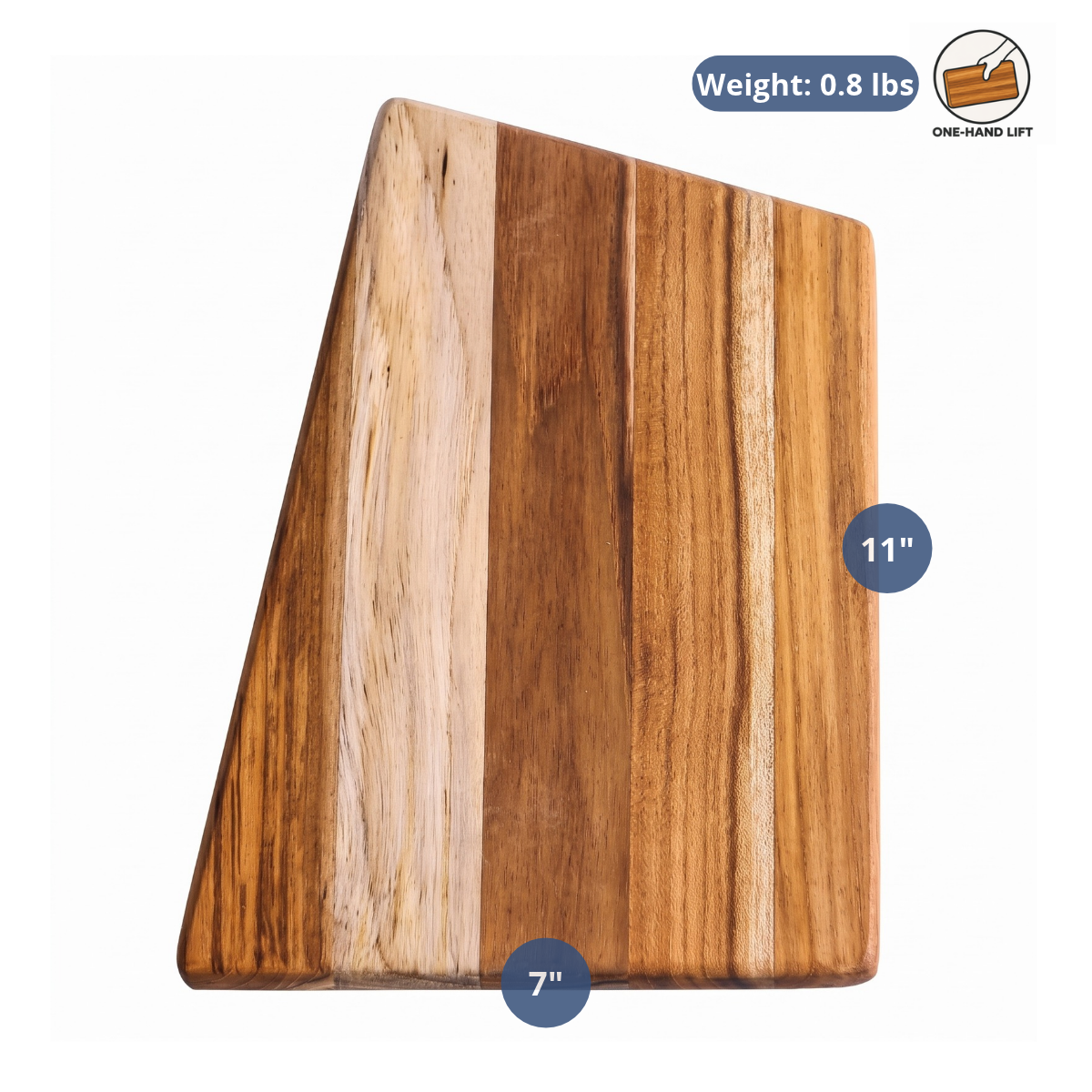 Compact trapeze-shaped teak wood cutting board with dimensions and weight info.