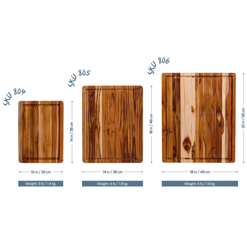 Edge_Grain_rectangle_Cutting_board 